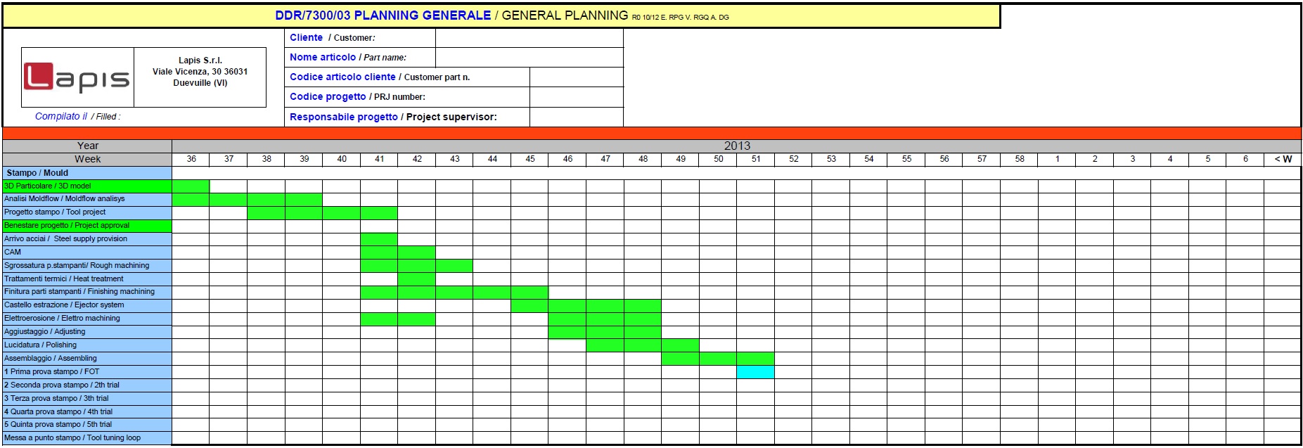 Gantt